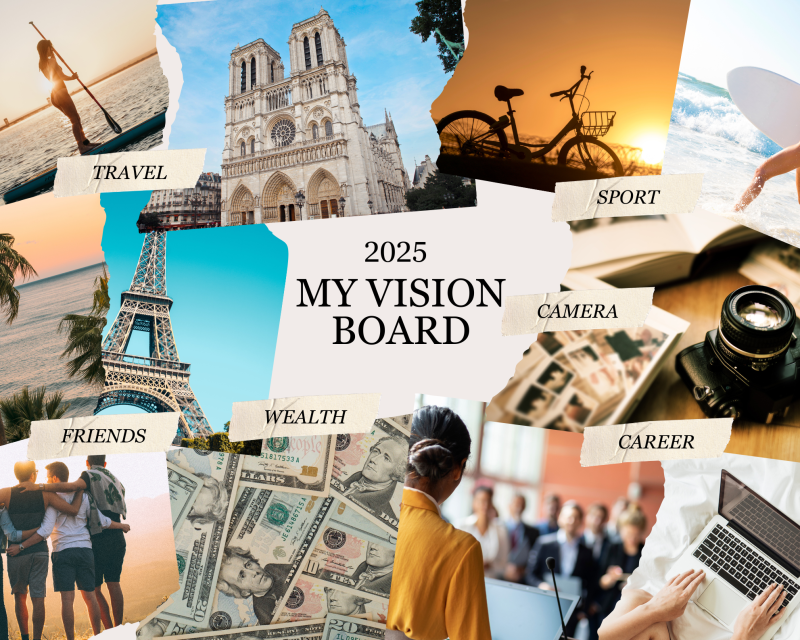 Vision board